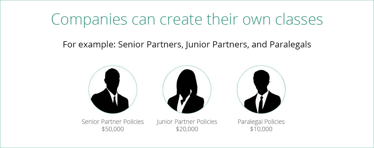 law firms can create own classes