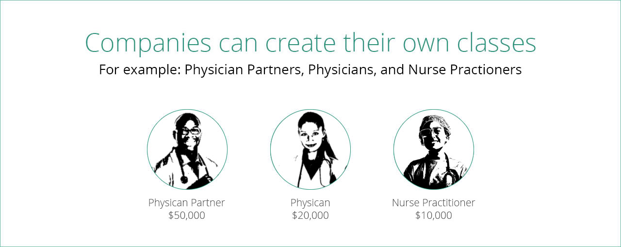 physician practices can create own classes
